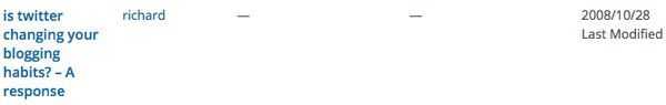 An unpublished post